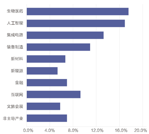 p38-表2.jpg